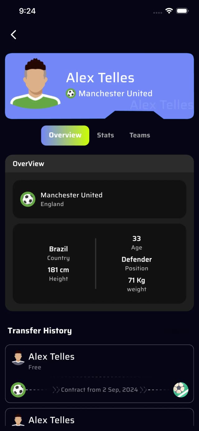 Player Profile